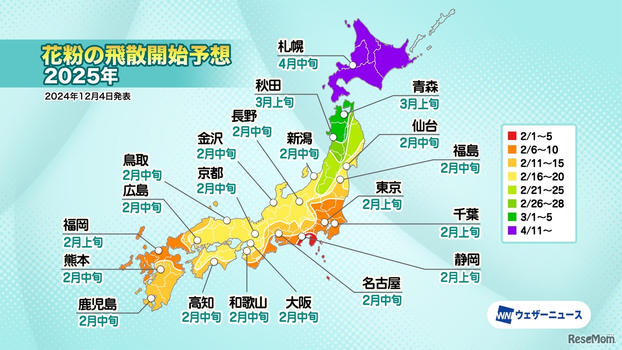 花粉の飛散開始予想