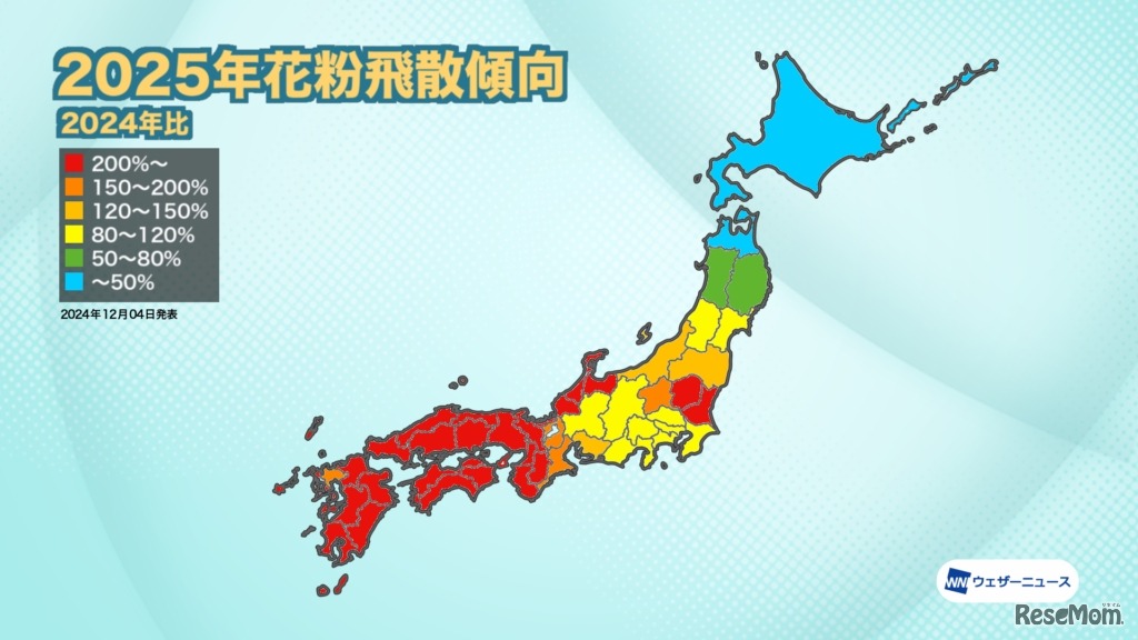 2025年花粉飛散傾向（2024年比）