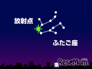 12月13日（金）21時頃　東の空(東京)