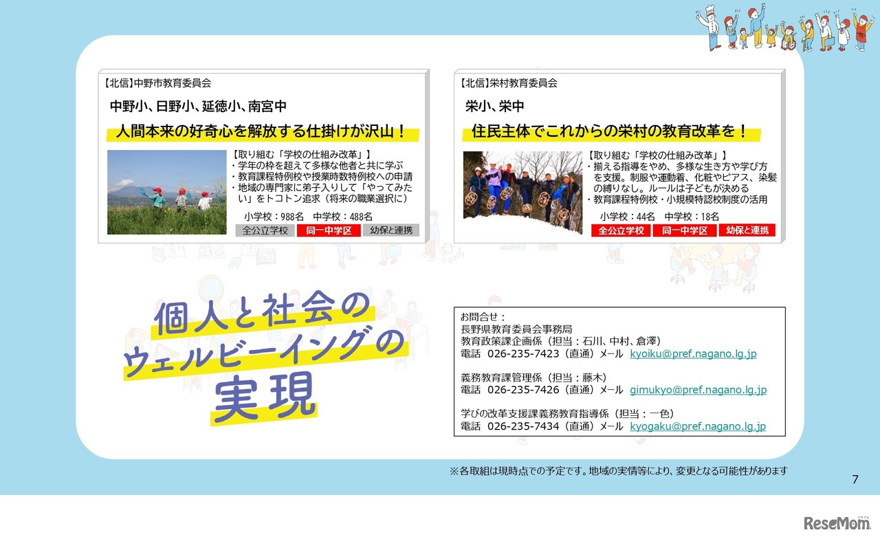 各地域、各学校の取組み（予定）
