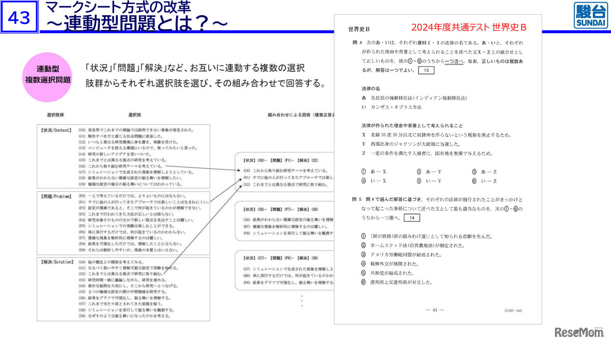 連動型問題とは