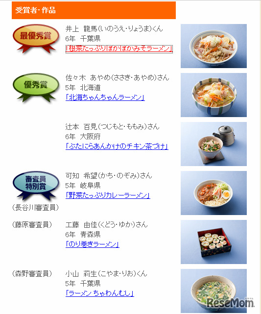 前回の受賞作品