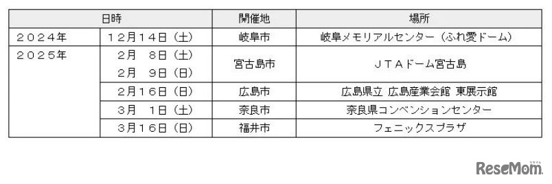 2024年度の開催予定