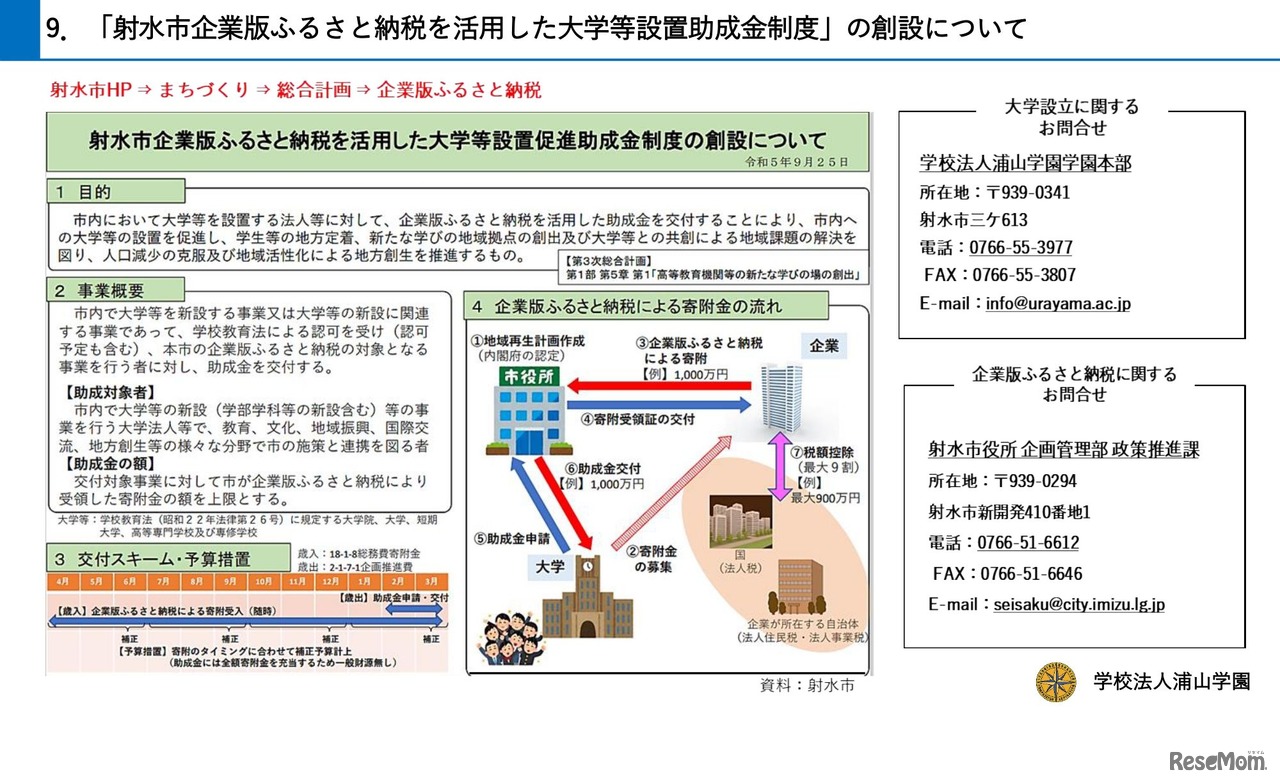 「射水市企業版ふるさと納税を活用した大学等設置助成金制度」の創設について