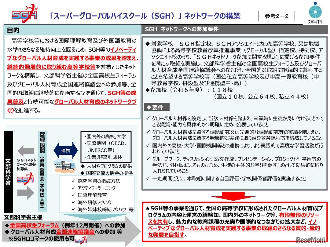 「スーパーグローバルハイスクール（SGH）」ネットワークの構築