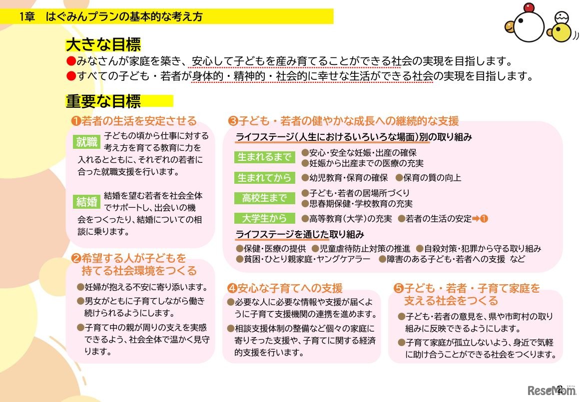はぐみんプランの基本的な考え方