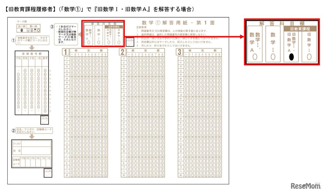 旧課程科目を出題する教科の正しいマーク例【旧教育課程履修者】（「数学1」で「旧数学I・旧数学A」を解答する場合）