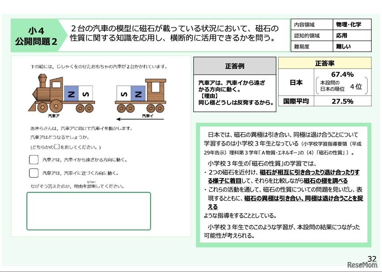 小4：公開問題2　正答例と分析