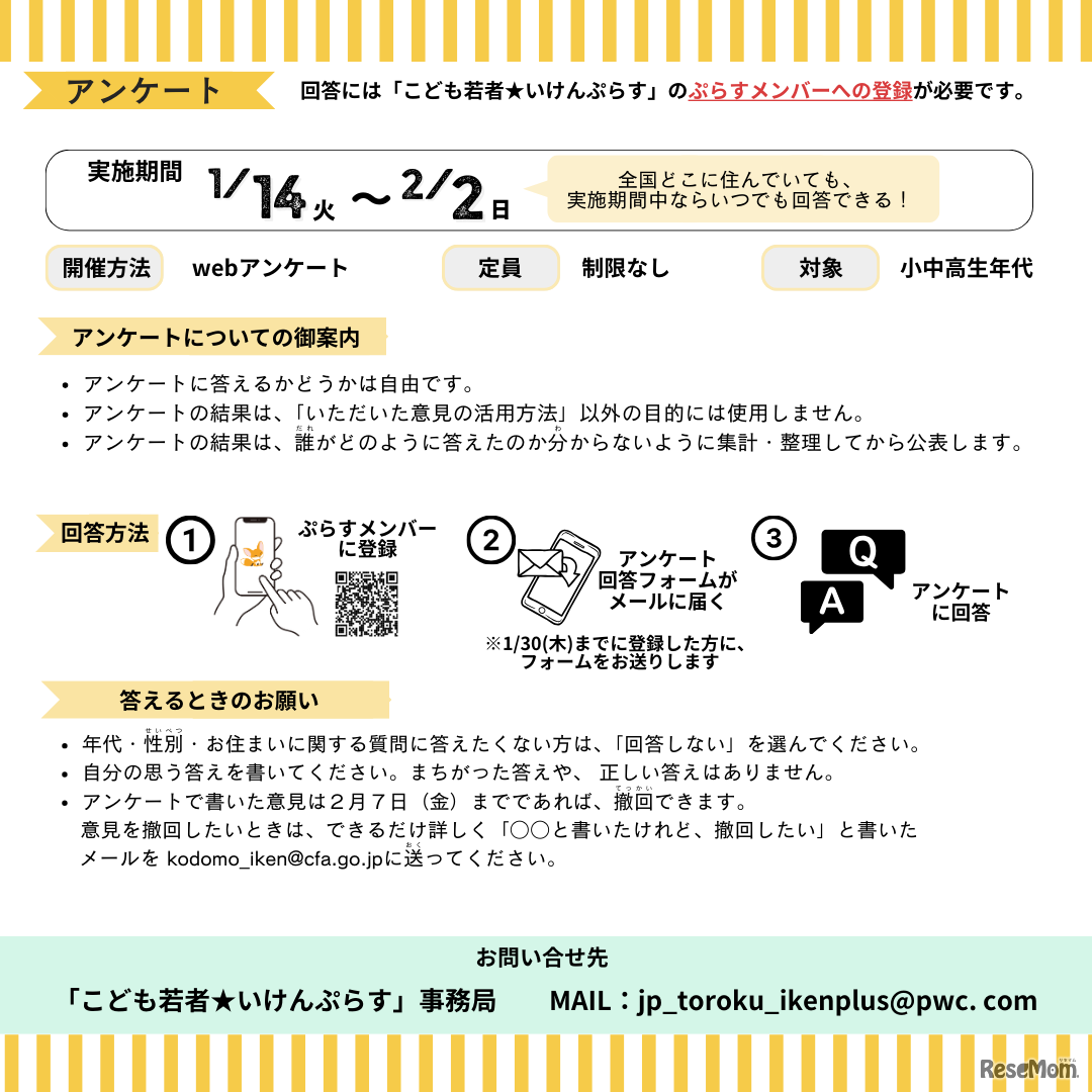 アンケートの回答方法