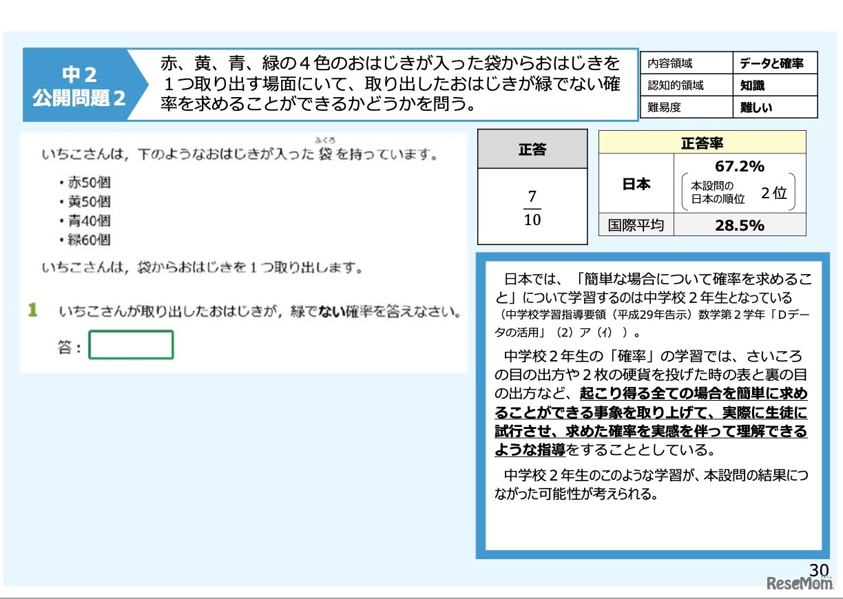 中2：公開問題2　正答と分析