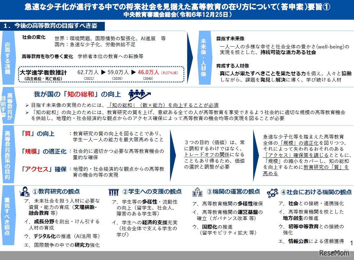 急速な少子化が進行する中での将来社会を見据えた高等教育の在り方について（答申案）要旨