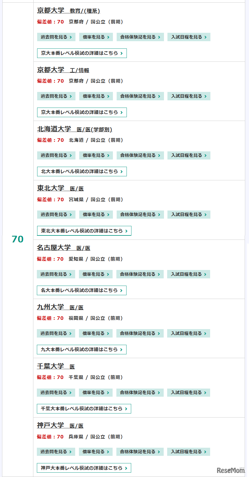 国公立（前期）理系