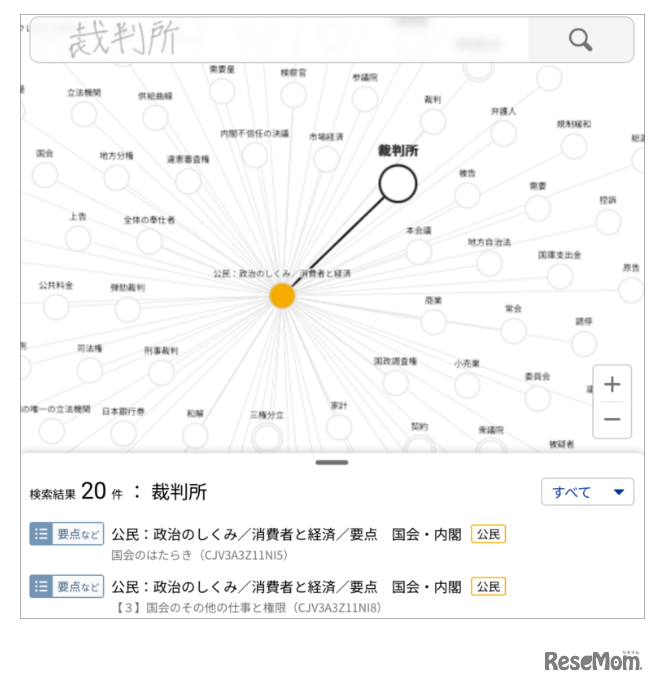 「学び検索チエノワ」使用画面
