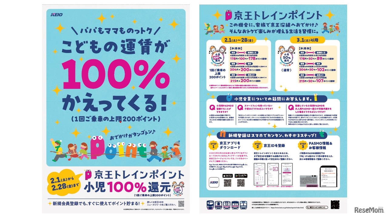 小児運賃100％ポイント還元キャンペーン