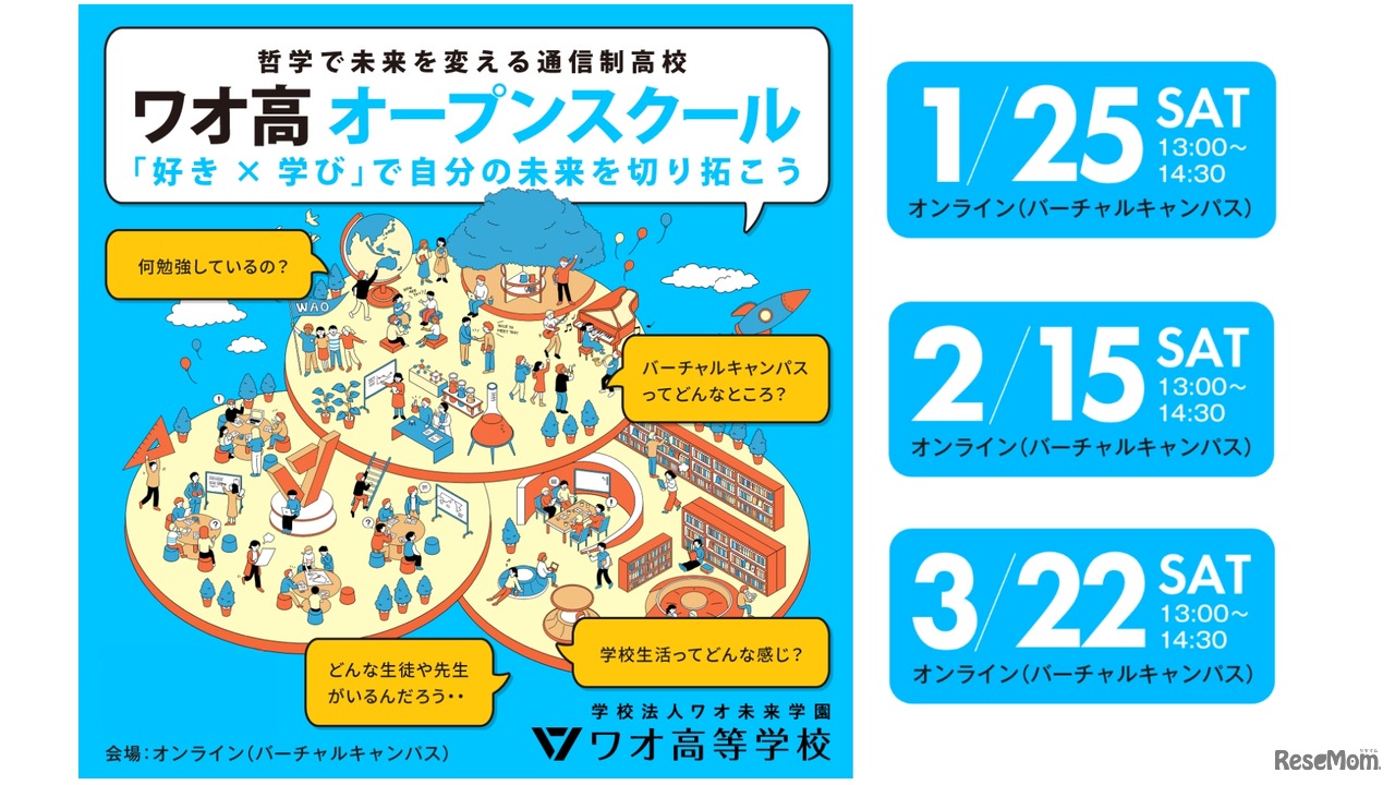 ワオ高オープンスクール