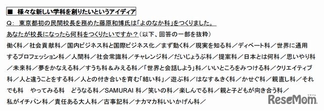 校長になったらつくりたい科
