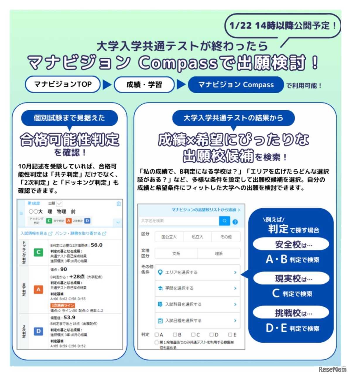 マナビジョンCompassの機能