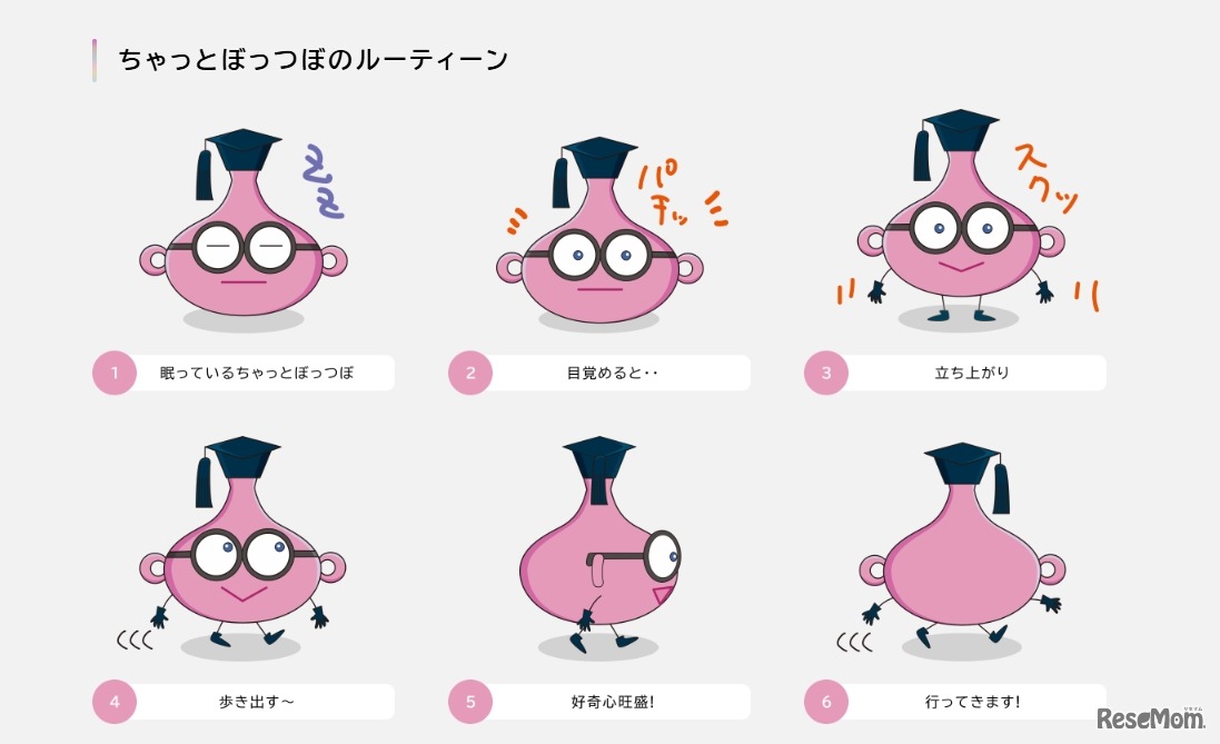 ちゃっとぼっつぼ（英語名：chatbotz-bo）