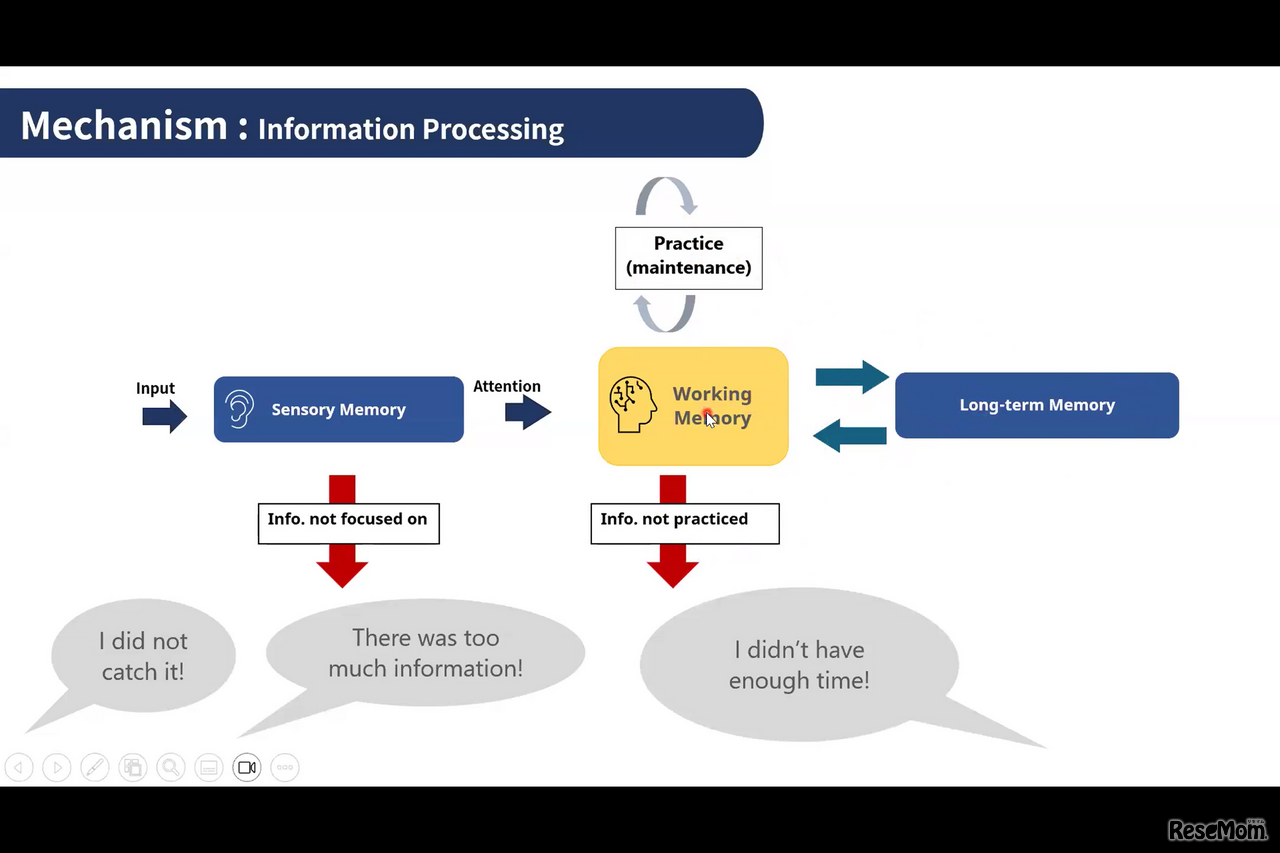 【大学受験2025】共通テスト英語は英検準1級程度の力が問われる…J PREPが難易度を分析