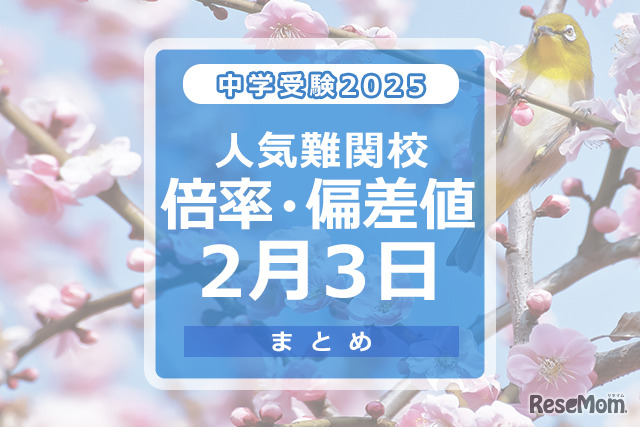 中学受験2025　倍率・偏差値2月3日