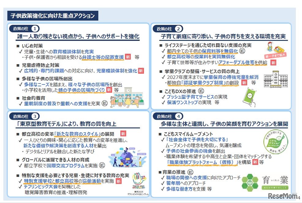 チルドレンファーストの社会の実現に向けて