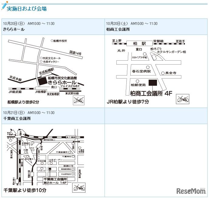実施日および会場