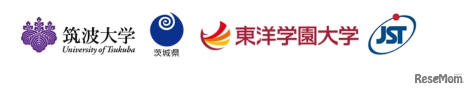 筑波大学、茨城県立こころの医療センター、東洋学園大学、科学技術振興機構（JST）