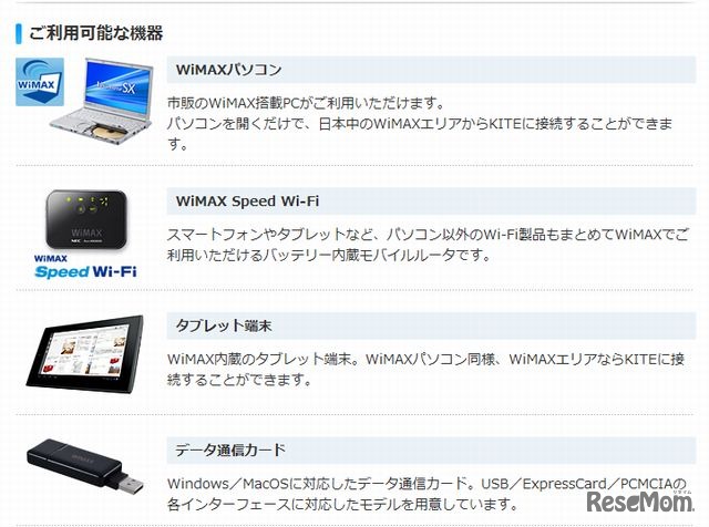 利用可能な機器