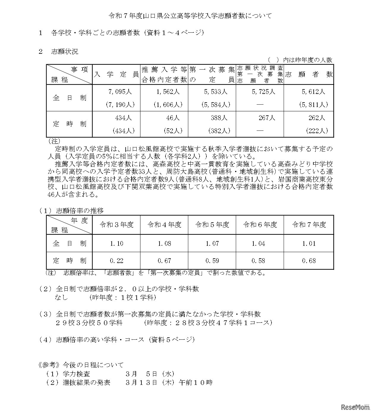 令和7年度山口県公立高等学校入学志願者数について