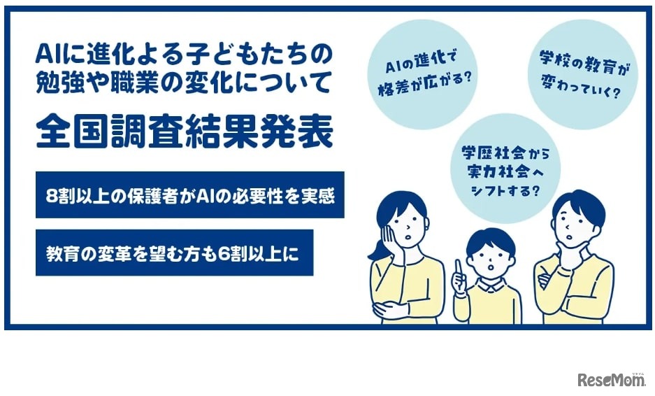 AIの進化による子供たちの勉強や職業の変化について　全国調査結果発表