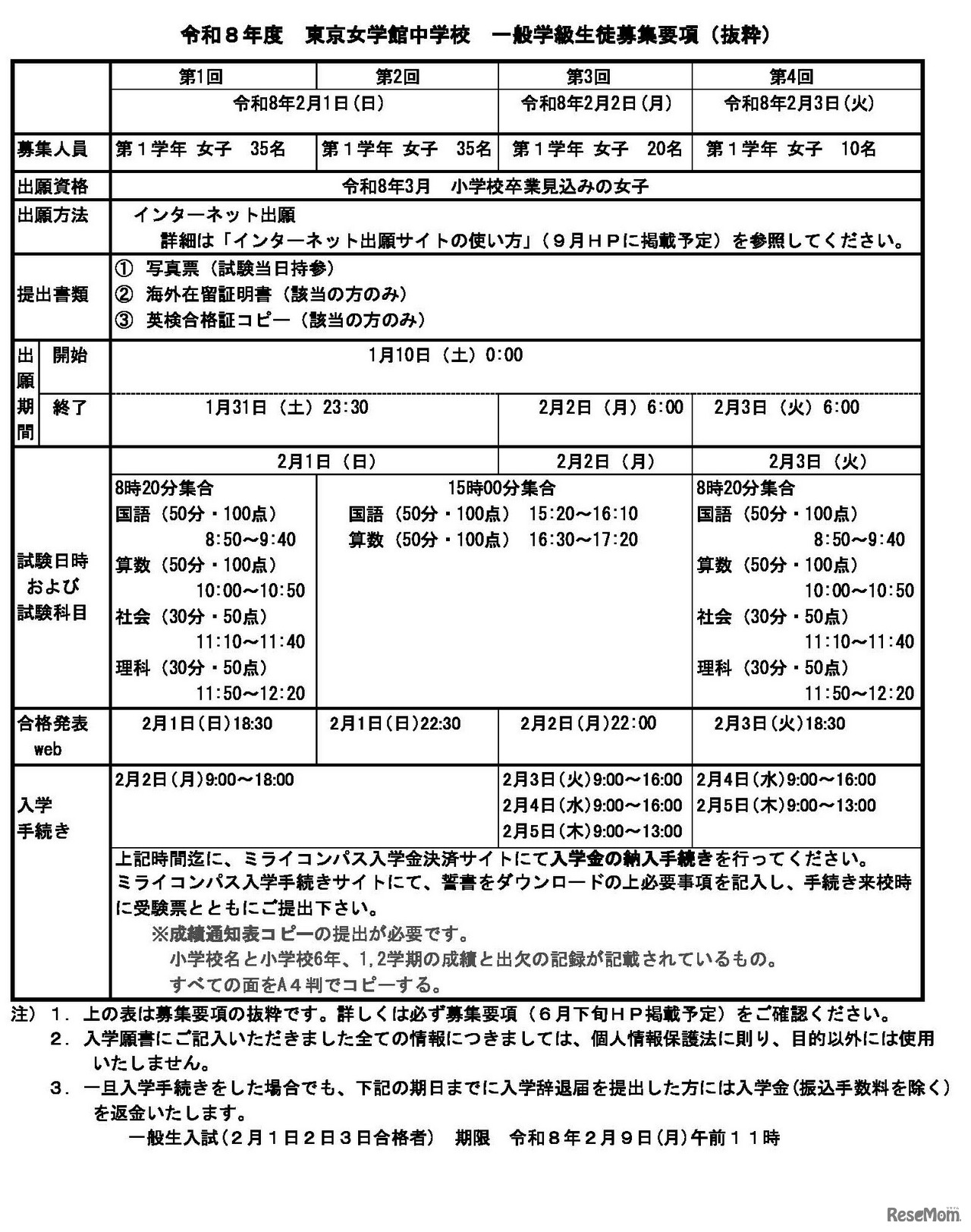 一般学級、生徒募集要項抜粋