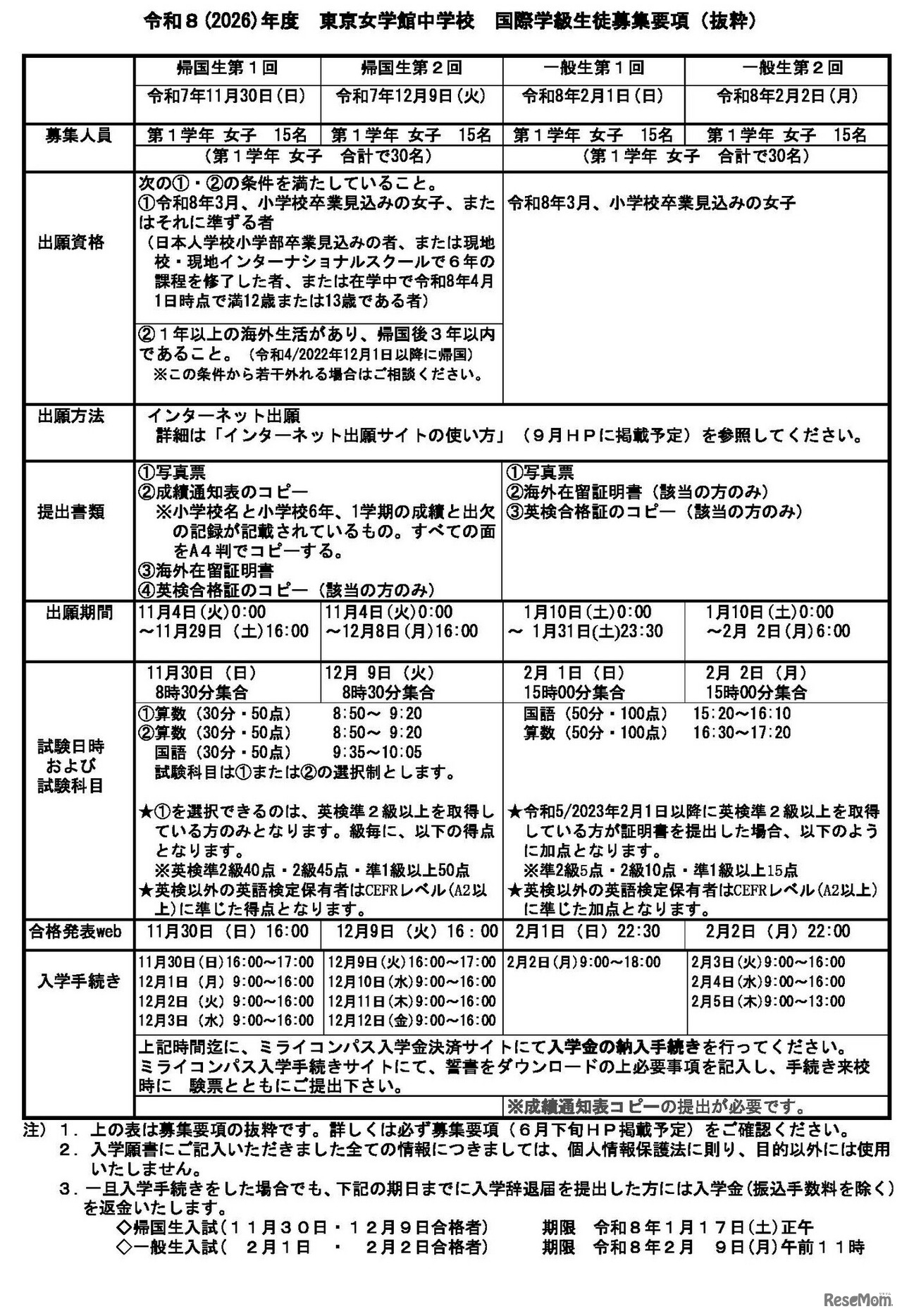 国際学級、生徒募集要項抜粋