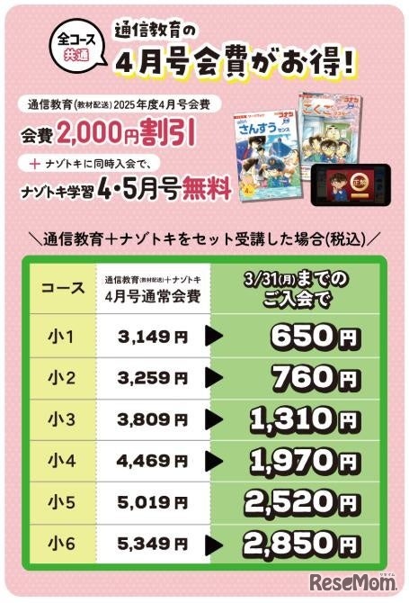 全コース共通_4月号会費2,000円割引でお得