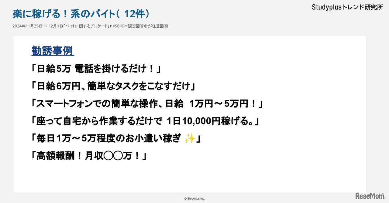 楽に稼げる系のバイト