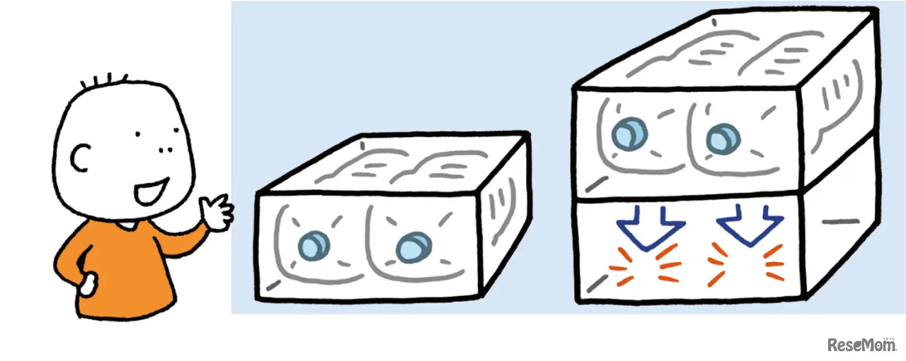 「見て、触って、フシギを発見」段ボールを持ち上げる