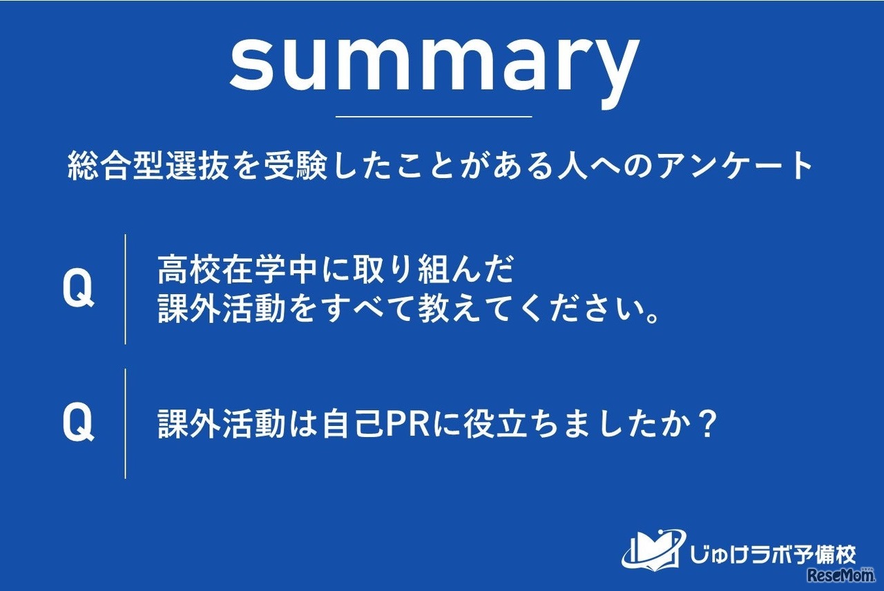 総合型選抜入試で大学受験をした人へのアンケート