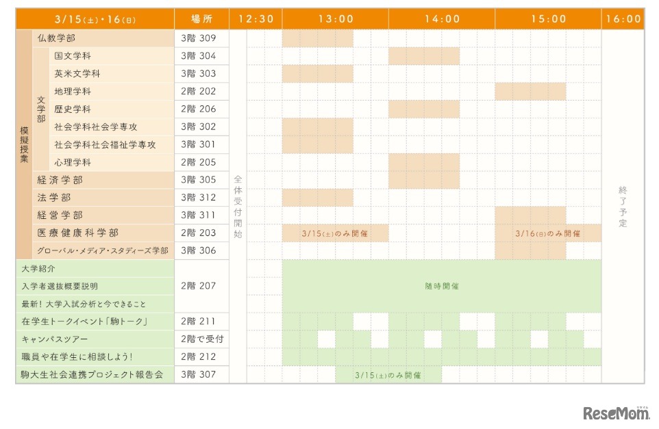 タイムスケジュール