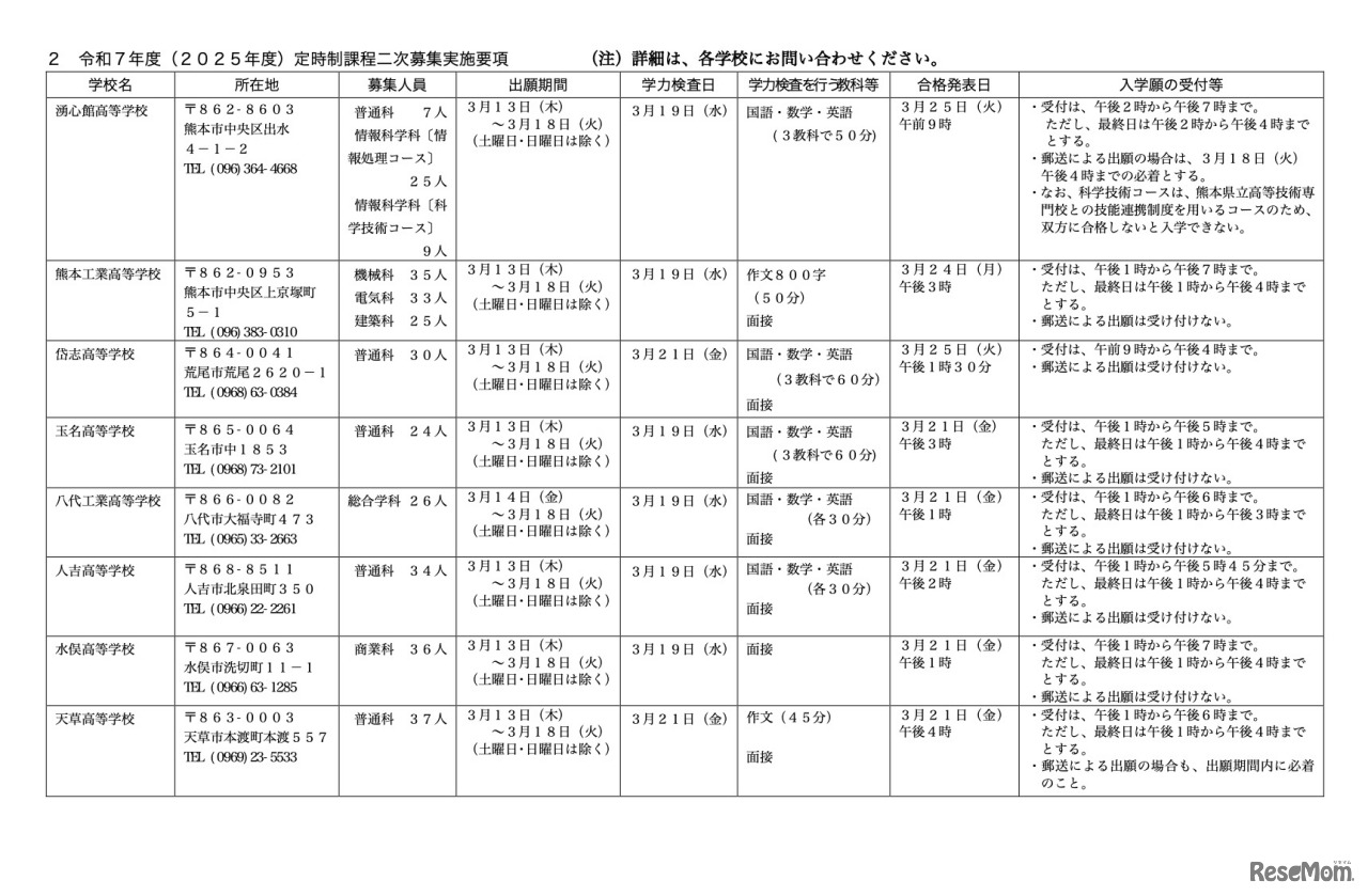令和7年度 定時制課程二次募集実施要項