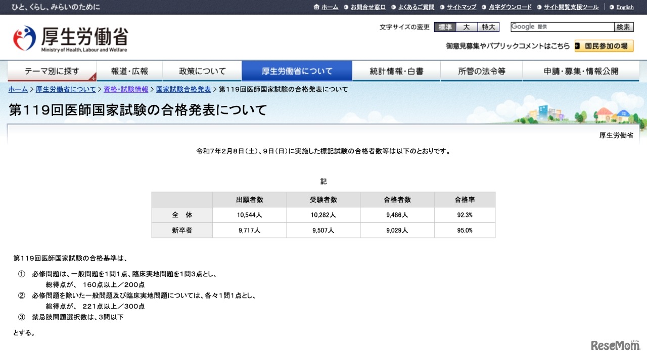 第119回医師国家試験の合格発表について