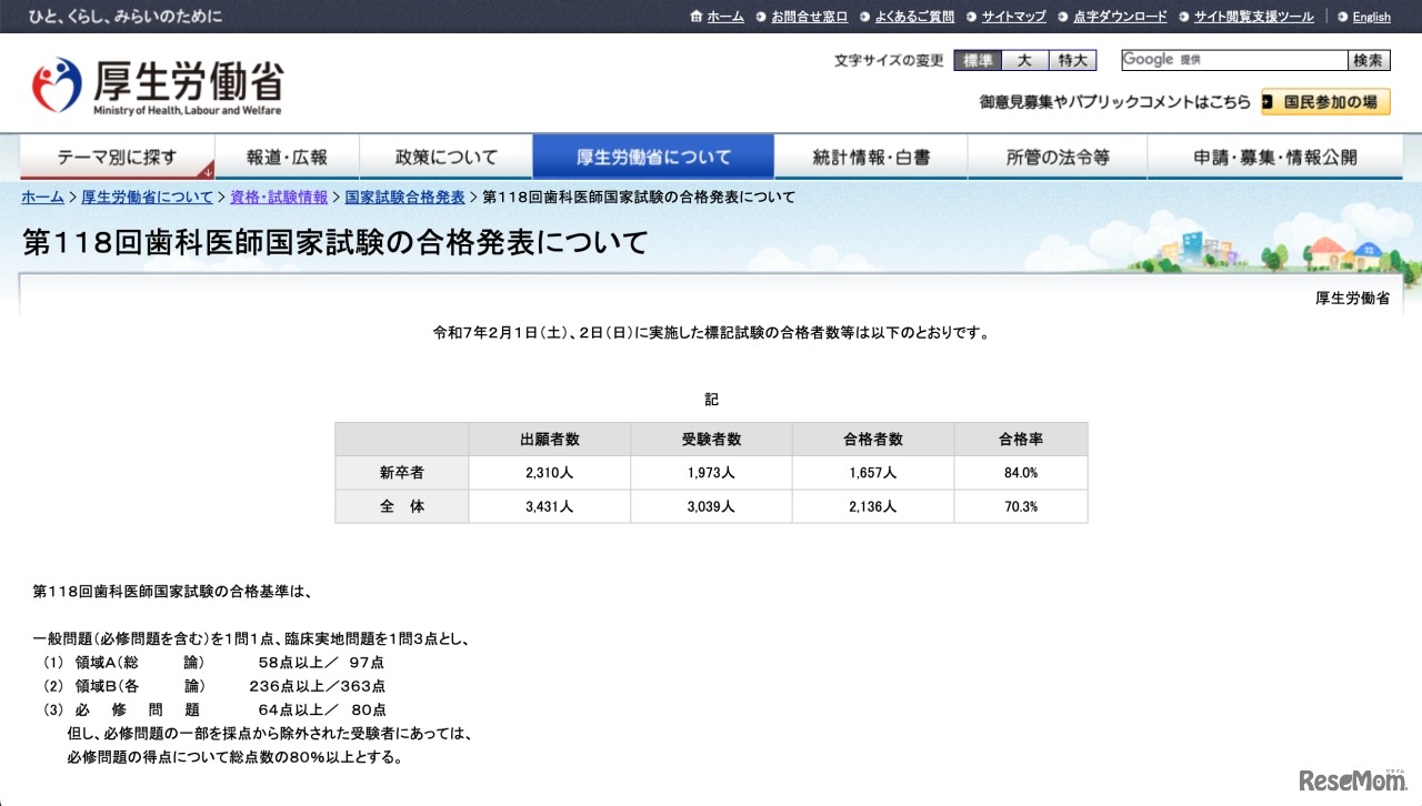 第118回歯科医師国家試験の合格発表について