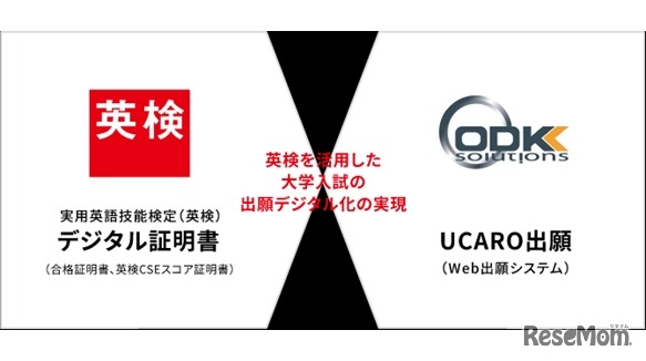 「UCARO出願（Web出願システム）」と英検のデジタル証明書の連携に向けた基本合意を締結