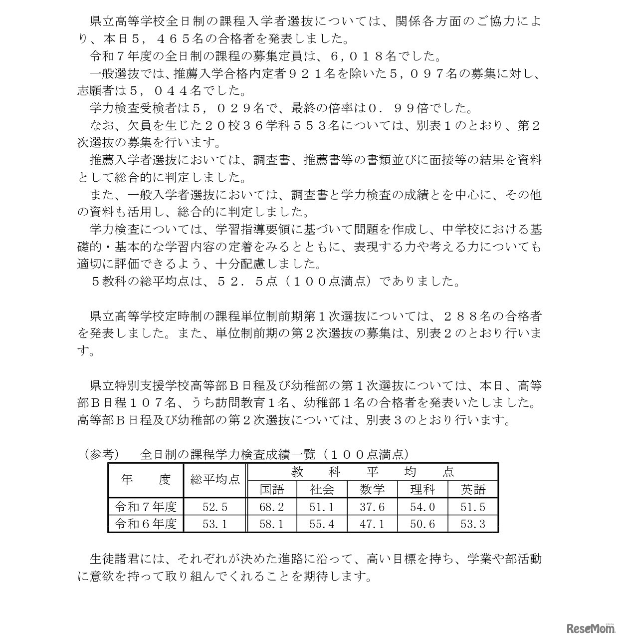 令和7年度富山県立高等学校全日制の課程一般・定時制の課程単位制前期第1次入学者選抜 合格状況および第2次選抜実施学校・学科募集定員