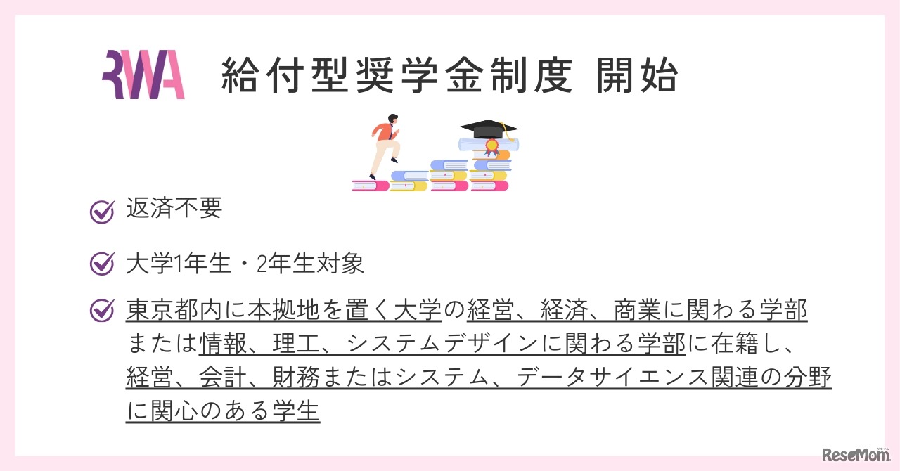 返済不要の奨学金制度を新設
