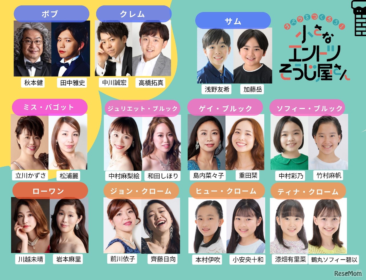 こどものためのオペラ劇場2025「オペラをつくろう！小さなエントツそうじ屋さん」キャスト