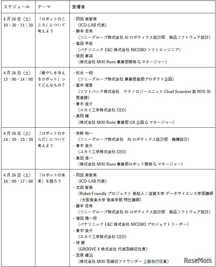 トークセッション予定