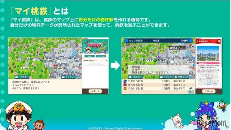 新機能「マイ桃鉄」　(c) さくまあきら (c) Konami Digital Entertainment