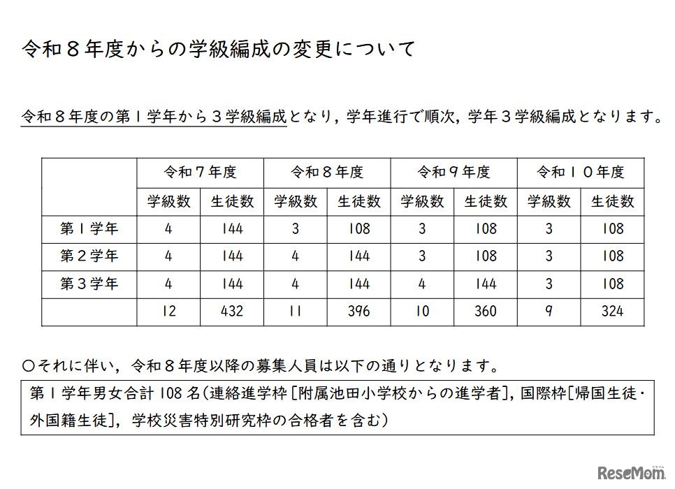 2026年度からの学級編成の変更について