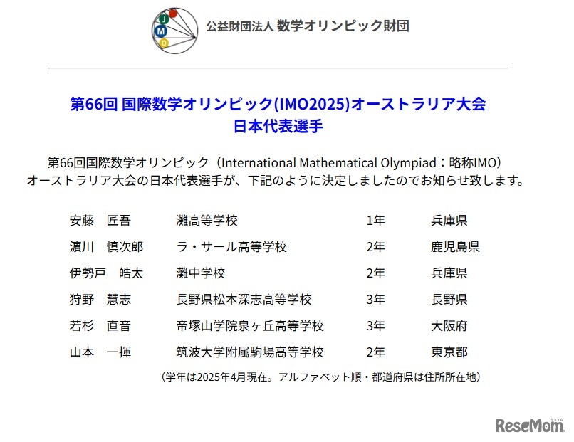 第66回 国際数学オリンピック（IMO2025）オーストラリア大会・日本代表選手