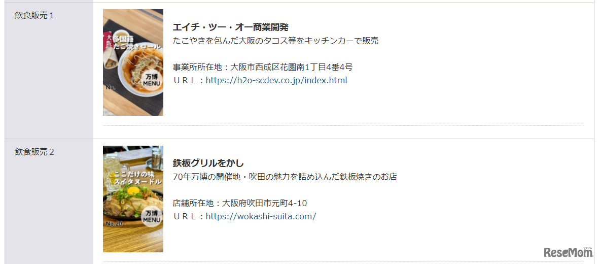 「くうぞ万博！くうぞ大阪！」飲食販売