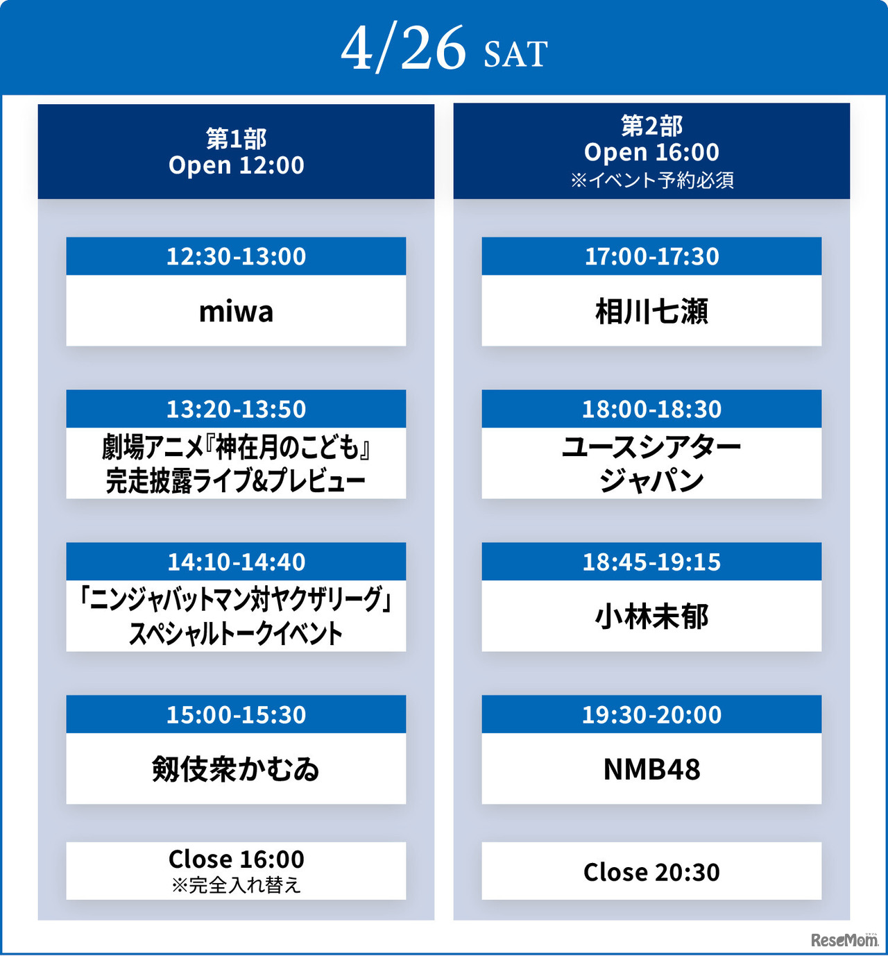 タイムテーブル（2025年4月26日）